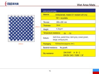 76
Wet Area Mats
200mm
200mm
 