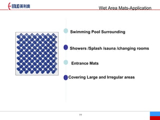 77
Wet Area Mats-Application
Swimming Pool Surrounding
Showers /Splash /sauna /changing rooms
Entrance Mats
Covering Large and Irregular areas
 