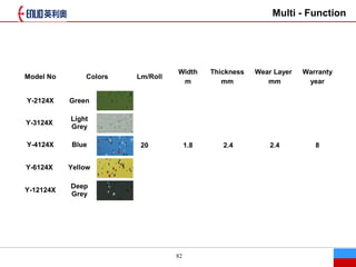 82
Multi - Function
Model No Colors Lm/Roll
Width
m
Thickness
mm
Wear Layer
mm
Warranty
year
Y-2124X Green
20 1.8 2.4 2.4 8
Y-3124X
Light
Grey
Y-4124X Blue
Y-6124X Yellow
Y-12124X
Deep
Grey
 