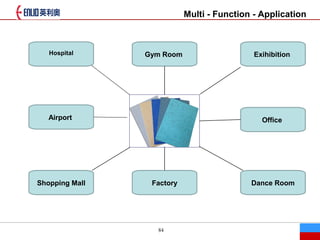 84
Multi - Function - Application
Airport Office
FactoryShopping Mall
Hospital Gym Room Exihibition
Dance Room
 