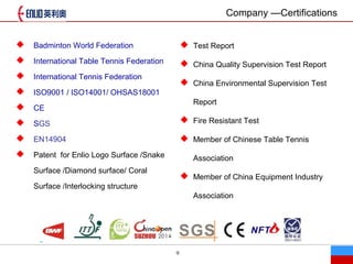 9
? Badminton World Federation
? International Table Tennis Federation
? International Tennis Federation
? ISO9001 / ISO14001/ OHSAS18001
? CE
? SGS
? EN14904
? Patent for Enlio Logo Surface /Snake
Surface /Diamond surface/ Coral
Surface /Interlocking structure
Company Certifications
? Test Report
? China Quality Supervision Test Report
? China Environmental Supervision Test
Report
? Fire Resistant Test
? Member of Chinese Table Tennis
Association
? Member of China Equipment Industry
Association
 