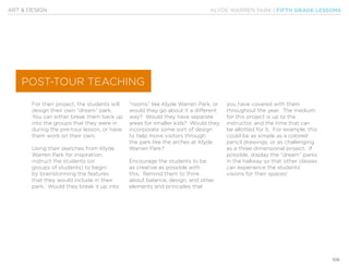 KLYDE WARREN PARK | FIFTH GRADE LESSONS
106
ART & DESIGN
For their project, the students will
design their own “dream” park.
You can either break them back up
into the groups that they were in
during the pre-tour lesson, or have
them work on their own.
Using their sketches from Klyde
Warren Park for inspiration,
instruct the students (or
groups of students) to begin
by brainstorming the features
that they would include in their
park. Would they break it up into
“rooms” like Klyde Warren Park, or
would they go about it a different
way? Would they have separate
areas for smaller kids? Would they
incorporate some sort of design
to help move visitors through
the park like the arches at Klyde
Warren Park?
Encourage the students to be
as creative as possible with
this. Remind them to think
about balance, design, and other
elements and principles that
you have covered with them
throughout the year. The medium
for this project is up to the
instructor, and the time that can
be allotted for it. For example, this
could be as simple as a colored
pencil drawings, or as challenging
as a three dimensional project. If
possible, display the “dream” parks
in the hallway so that other classes
can experience the students’
visions for their spaces!
POST-TOUR TEACHING
 