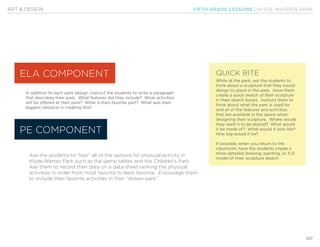 FIFTH GRADE LESSONS | KLYDE WARREN PARK
107
ART & DESIGN
In addition to each park design, instruct the students to write a paragraph
that describes their park. What features did they include? What activities
will be offered at their park? What is their favorite part? What was their
biggest obstacle in creating this?
Ask the students to “test” all of the options for physical activity in
Klyde Warren Park such as the game tables and the Children’s Park.
Ask them to record their data on a data sheet ranking the physical
activities in order from most favorite to least favorite. Encourage them
to include their favorite activities in their “dream park”.
PE COMPONENT
ELA COMPONENT QUICK BITE
While at the park, ask the students to
think about a sculpture that they would
design to place in the park. Have them
create a quick sketch of their sculpture
in their sketch books. Instruct them to
think about what the park is used for
and all of the features and activities
that are available in the space when
designing their sculpture. Where would
they want it to be placed? What would
it be made of? What would it look like?
How big would it be?
If possible, when you return to the
classroom, have the students create a
more detailed drawing, painting, or 3-D
model of their sculpture sketch.
 