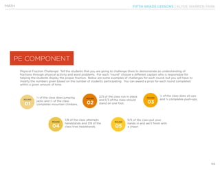 FIFTH GRADE LESSONS | KLYDE WARREN PARK
113
MATH
Physical Fraction Challenge! Tell the students that you are going to challenge them to demonstrate an understanding of
fractions through physical activity and word problems. For each “round” choose a different captain who is responsible for
helping the students display the proper fraction. Below are some examples of challenges for each round, but you will have to
modify the numbers given based on the number of students participating. You can award a prize for each round completed
within a given amount of time.
ROUND
01
ROUND
02
ROUND
03
ROUND
04
ROUND
05
½ of the class does jumping
jacks and ½ of the class
completes mountain climbers.
2/3 of the class run in place
and 1/3 of the class should
stand on one foot.
¼ of the class does sit-ups
and ¾ completes push-ups.
1/8 of the class attempts
handstands and 7/8 of the
class tries headstands.
5/5 of the class put your
hands in and we’ll finish with
a cheer!
PE COMPONENT
 