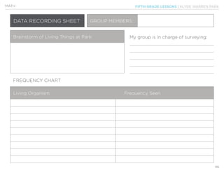 FIFTH GRADE LESSONS | KLYDE WARREN PARK
115
MATH
DATA RECORDING SHEET GROUP MEMBERS:
Brainstorm of Living Things at Park:
Living Organism Frequency Seen
My group is in charge of surveying:
FREQUENCY CHART
 