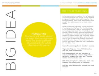 KLYDE WARREN PARK | FIFTH GRADE LESSONS
120
BIGIDEA
PHYSICAL EDUCATION
In the classroom, show students the MyPlate guide.
www.choosemyplate.com Discuss each of the food
groups and have the students tell you what they
know about each. What kinds of foods are in each
group? Why is it important to eat foods in this
group?
Break students into five teams. Assign each team
a food group from MyPlate. Tell them that they
will be creating large cards for the taggers to use
during the game at Klyde Warren Park. Cards must
include 3 important items; a picture representing
the food group, a benefit of choosing foods from
this group, and one activity that the person tagged
will complete before rejoining the game (You may
want to give the teams the following information
instead of leaving it up to them). When they are
finished, ask them to share what they created with
the rest of the class.
Grains: Provide energy. Run in place for 5 seconds.
Vegetables: Help your vision. Make binoculars
with your hands for 5 seconds!
Fruit: Helps improve your skin and ability to
cool yourself off during exercise. “Vogue” for 5
seconds to show off your lovely skin! (You may
need to demonstrate this one).
Milk: Builds strong bones and muscle. Smile wide
and show your healthy teeth for 5 seconds!
Meat and beans: Builds strong muscles. Flex those
muscles!
PRE-TOUR TEACHING
MyPlate TAG
Students will learn about
the ways the food groups
help the body perform
physical activity while
playing a silly game.
 