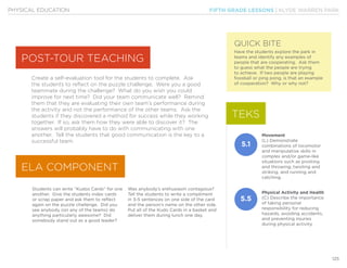 FIFTH GRADE LESSONS | KLYDE WARREN PARK
125
PHYSICAL EDUCATION
Create a self-evaluation tool for the students to complete. Ask
the students to reflect on the puzzle challenge. Were you a good
teammate during the challenge? What do you wish you could
improve for next time? Did your team communicate well? Remind
them that they are evaluating their own team’s performance during
the activity and not the performance of the other teams. Ask the
students if they discovered a method for success while they working
together. If so, ask them how they were able to discover it? The
answers will probably have to do with communicating with one
another. Tell the students that good communication is the key to a
successful team.
Students can write “Kudos Cards” for one
another. Give the students index cards
or scrap paper and ask them to reflect
again on the puzzle challenge. Did you
see anybody (on any of the teams) do
anything particularly awesome? Did
somebody stand out as a good leader?
Was anybody’s enthusiasm contagious?
Tell the students to write a compliment
in 3-5 sentences on one side of the card
and the person’s name on the other side.
Put all of the Kudo Cards in a basket and
deliver them during lunch one day.
Movement
(L) Demonstrate
combinations of locomotor
and manipulative skills in
complex and/or game-like
situations such as pivoting
and throwing, twisting and
striking, and running and
catching.
Physical Activity and Health
(C) Describe the importance
of taking personal
responsibility for reducing
hazards, avoiding accidents,
and preventing injuries
during physical activity.
QUICK BITE
Have the students explore the park in
teams and identify any examples of
people that are cooperating. Ask them
to guess what the people are trying
to achieve. If two people are playing
foosball or ping pong, is that an example
of cooperation? Why or why not?
TEKS
ELA COMPONENT
5.1
5.5
POST-TOUR TEACHING
 