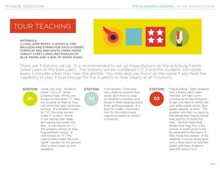 FIFTH GRADE LESSONS | KLYDE WARREN PARK
127
PHYSICAL EDUCATION
MATERIALS:
2 LONG JUMP ROPES, A WHISTLE, ONE
BALLOON AND STRING FOR EACH STUDENT,
STRIPS OF RED AND WHITE CREPE PAPER
(ABOUT 2 FEET LONG), RECTANGLES OF
BLUE PAPER, AND A BOX OF WHITE STARS.
There are 3 stations set up. It is recommended to set up these stations on the Ginsburg Family
Great Lawn or the East Lawn. The stations will be numbered 1, 2, 3 and the students will rotate
every 5 minutes when they hear the whistle. You may also use music as the signal if you have the
capability to play it loud enough for the students to hear clearly at all 3 stations.
Jump into July - Students
chant “J-U-L-Y” while
jumping rope. When one
misses on the letter “J”, they
are to jump as high as they
can while the rope continues
turning. If a student misses
on “U”, the rope turners
make it “unders” which
is not swung over head,
but swung low under the
feet. If one misses on “L”,
the jumpers will try to leap
frog between jumps. If
one misses on “Y”, the
rope turners make the rope
“yank” quickly on the ground
(this is also known as hot
peppers).
Firecrackers - Everyone
ties a balloon around their
ankle; each tries to step
on another’s balloons and
break it while keeping theirs
from getting popped. It is
best to create a boundary
line for this station and
require students to remain
in-bounds.
Flag building - Split students
into 2 teams; each team
member will take turns
running up to the container
to get one item of either red
and white paper strips, blue
paper squares or stars. The
student will then run back to
the designated flag-building
area and try to build the
flag. The first team that
builds their flag first is the
winner. A small prize could
be awarded to the teams if
they finish the station. If the
weather is windy, bring glue
and a large piece of butcher
paper and have students
glue the pieces to it.
TOUR TEACHING
STATION STATION STATION
01 02 03
 
