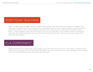 KLYDE WARREN PARK | FIFTH GRADE LESSONS
128
PHYSICAL EDUCATION
After the stations are complete, ask the students which station was the most tiring. Explain to students that
when we move faster than we normally do for an extended period of time, we are improving our cardiovascular
endurance. Explain to them what cardiovascular endurance is and why it’s so important for healthy fitness
levels. Show a diagram of the heart and lungs if you can. Tie in the 4th of July Freedom theme by reminding
them that they have the freedom to choose their favorite fitness activities. As long as they are moving, they
are becoming stronger!
Following the Post Tour discussion, have students write down their fitness goals for themselves, including a list of
the activities they plan to do and how often they plan to do them. Ask them to include a paragraph which explains
which activities will improve their cardiovascular endurance.
POST-TOUR TEACHING
ELA COMPONENT
 