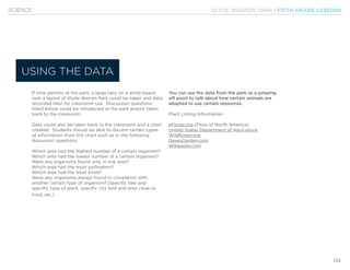 KLYDE WARREN PARK | FIFTH GRADE LESSONS
134
SCIENCE
If time permits at the park, a large tally on a white board
over a layout of Klyde Warren Park could be taken and data
recorded later for classroom use. Discussion questions
listed below could be introduced at the park and/or taken
back to the classroom:
Data could also be taken back to the classroom and a chart
created. Students should be able to discern certain types
of information from this chart such as in the following
discussion questions:
Which area had the highest number of a certain organism?
Which area had the lowest number of a certain organism?
Were any organisms found only in one area?
Which area had the most pollinators?
Which area had the most birds?
Were any organisms always found in correlation with
another certain type of organism? (Specific bee and
specific type of plant, specific city bird and area close to
food, etc.)
You can use the data from the park as a jumping
off point to talk about how certain animals are
adapted to use certain resources.
Plant Listing Information
eFloras.org (Flora of North America)
United States Department of Agriculture
Wildflower.org
DavesGarden.com
Wikipedia.com
USING THE DATA
 