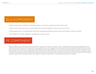 KLYDE WARREN PARK | FIFTH GRADE LESSONS
136
•	Write a poem about a learned or inherited behavior or trait they observed at Klyde Warren Park
•	Write a short story about how an animal might have learned a behavior to help it survive in the city.
•	Write a paper about a household pet listing and comparing/contrasting inherited traits and behaviors their pet exhibits.
•	Do research on a certain adaptation exhibited by a certain animal
Break students into small groups and assign them a species (or let them choose). Tell the students that they will be assigned the task
of acting out the lifecycle of this species in a short performance. Encourage them to be dramatic and utilize their bodies’ ability to twist
and curl and bend. Tell them to experiment with different movement patterns in which they make themselves look both large and small.
Another idea is to make these performances silent and allow the rest of the class to guess which species they are trying to depict such as
in a game of charades. Give the students enough time to plan their performance and practice before showing it to the rest of the class. If
students need more information about their species’ lifecycles, allow them to use electronic devices for research.
SCIENCE
ELA COMPONENT
PE COMPONENT
 
