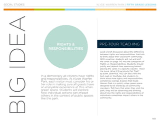 KLYDE WARREN PARK | FIFTH GRADE LESSONS
140
BIGIDEA
SOCIAL STUDIES
Lead a brief discussion about the difference
between rights and responsibilities. Ask kids
to think about their classroom community.
With a partner, students will cut and sort
the cards on page 143 into the categories of
Rights vs. Responsibilities. Students should
justify and defend their reasoning behind
placing the cards in a specific column. Read
the book, What If Everybody Did That?
by Ellen Javernick. You can also view the
text read on YouTube. Ask students to
think about how rights and responsibilities
sometimes overlap. Explain that Klyde
Warren Park is a public urban green space
designed to be shared by all community
members. Tell them that when they visit the
park, they will be observing and thinking
about how the rights and responsibilities of
individuals sometimes impact others in the
community.
RIGHTS &
RESPONSIBILITIES
In a democracy all citizens have rights
and responsibilities. At Klyde Warren
Park, each visitor must consider his or
her role in making sure all guests have
an enjoyable experience at this urban
green space. Students will explore
how individual actions can impact
others in the context of public spaces
like the park.
PRE-TOUR TEACHING
 