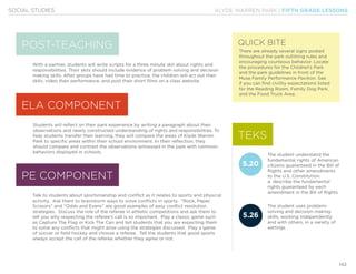 KLYDE WARREN PARK | FIFTH GRADE LESSONS
142
SOCIAL STUDIES
With a partner, students will write scripts for a three minute skit about rights and
responsibilities. Their skits should include evidence of problem solving and decision
making skills. After groups have had time to practice, the children will act out their
skits, video their performance, and post their short films on a class website.
Students will reflect on their park experience by writing a paragraph about their
observations and newly constructed understanding of rights and responsibilities. To
help students transfer their learning, they will compare the areas of Klyde Warren
Park to specific areas within their school environment. In their reflection, they
should compare and contrast the observations witnessed in the park with common
behaviors displayed in schools.
Talk to students about sportsmanship and conflict as it relates to sports and physical
activity. Ask them to brainstorm ways to solve conflicts in sports. “Rock, Paper,
Scissors” and “Odds and Evens” are good examples of easy conflict resolution
strategies. Discuss the role of the referee in athletic competitions and ask them to
tell you why respecting the referee’s call is so important. Play a classic game such
as Capture The Flag or Kick The Can and tell students that you are expecting them
to solve any conflicts that might arise using the strategies discussed. Play a game
of soccer or field hockey and choose a referee. Tell the students that good sports
always accept the call of the referee whether they agree or not.
There are already several signs posted
throughout the park outlining rules and
encouraging courteous behavior. Locate
the procedures for the Children’s Park
and the park guidelines in front of the
Muse Family Performance Pavilion. See
if you can find civility expectations listed
for the Reading Room, Family Dog Park,
and the Food Truck Area.
QUICK BITE
5.20
5.26
The student understand the
fundamental rights of American
citizens guaranteed in the Bill of
Rights and other amendments
to the U.S. Constitution.
a. describe the fundamental
rights guaranteed by each
amendment in the Bill of Rights
The student uses problem-
solving and decision making
skills, working independently
and with others, in a variety of
settings
TEKS
POST-TEACHING
ELA COMPONENT
PE COMPONENT
 