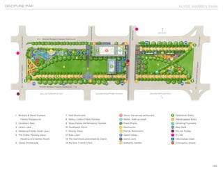 KLYDE WARREN PARK
146
DISCIPLINE MAP
 