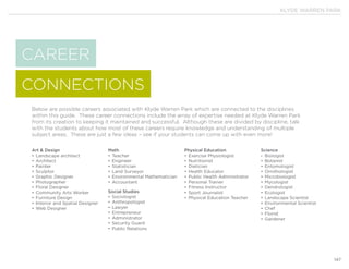 KLYDE WARREN PARK
147
CONNECTIONS
CAREER
Below are possible careers associated with Klyde Warren Park which are connected to the disciplines
within this guide. These career connections include the array of expertise needed at Klyde Warren Park
from its creation to keeping it maintained and successful. Although these are divided by discipline, talk
with the students about how most of these careers require knowledge and understanding of multiple
subject areas. These are just a few ideas – see if your students can come up with even more!
Art & Design
•	Landscape architect
•	Architect
•	Painter
•	Sculptor
•	Graphic Designer
•	Photographer
•	Floral Designer
•	Community Arts Worker
•	Furniture Design
•	Interior and Spatial Designer
•	Web Designer
Math
•	Teacher
•	Engineer
•	Statistician
•	Land Surveyor
•	Environmental Mathematician
•	Accountant
Social Studies
•	Sociologist
•	Anthropologist
•	Lawyer
•	Entrepreneur
•	Administrator
•	Security Guard
•	Public Relations
Physical Education
•	Exercise Physiologist
•	Nutritionist
•	Dietician
•	Health Educator
•	Public Health Administrator
•	Personal Trainer
•	Fitness Instructor
•	Sport Journalist
•	Physical Education Teacher
Science
•	 Biologist
•	Botanist
•	Entomologist
•	Ornithologist
•	Microbiologist
•	Mycologist
•	Dendrologist
•	Ecologist
•	Landscape Scientist
•	Environmental Scientist
•	Chef
•	Florist
•	Gardener
 