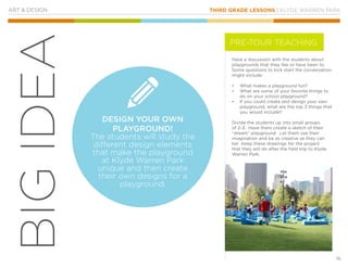THIRD GRADE LESSONS | KLYDE WARREN PARK
15
BIGIDEA
ART & DESIGN
Have a discussion with the students about
playgrounds that they like or have been to.
Some questions to kick start the conversation
might include:
•		 What makes a playground fun?
•		 What are some of your favorite things to
do on your school playground?
•		 If you could create and design your own 	
playground, what are the top 3 things that	
you would include?
Divide the students up into small groups
of 2-3. Have them create a sketch of their
“dream” playground. Let them use their
imagination and be as creative as they can
be! Keep these drawings for the project
that they will do after the field trip to Klyde
Warren Park.
DESIGN YOUR OWN
PLAYGROUND!
The students will study the
different design elements
that make the playground
at Klyde Warren Park
unique and then create
their own designs for a
playground.
PRE-TOUR TEACHING
 