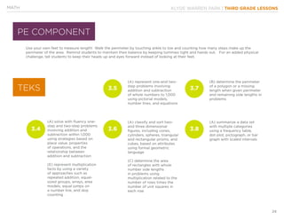 KLYDE WARREN PARK | THIRD GRADE LESSONS
24
Use your own feet to measure length! Walk the perimeter by touching ankle to toe and counting how many steps make up the
perimeter of the area. Remind students to maintain their balance by keeping tummies tight and hands out. For an added physical
challenge, tell students to keep their heads up and eyes forward instead of looking at their feet.
(A) represent one-and two-
step problems involving
addition and subtraction
of whole numbers to 1,000
using pictorial models,
number lines, and equations
(B) determine the perimeter
of a polygon or a missing
length when given perimeter
and remaining side lengths in
problems
(A) summarize a data set
with multiple categories
using a frequency table,
dot plot, pictograph, or bar
graph with scaled intervals
(A) classify and sort two-
and three dimensional
figures, including cones,
cylinders, spheres, triangular
and rectangular prisms, and
cubes, based on attributes
using formal geometric
language
(C) determine the area
of rectangles with whole
number side lengths
in problems using
multiplication related to the
number of rows times the
number of unit squares in
each row
(A) solve with fluency one-
step and two-step problems
involving addition and
subtraction within 1,000
using strategies based on
place value, properties
of operations, and the
relationship between
addition and subtraction
(E) represent multiplication
facts by using a variety
of approaches such as
repeated addition, equal-
sized groups, arrays, area
models, equal jumps on
a number line, and skip
counting
MATH
PE COMPONENT
TEKS
3.4 3.6
3.5 3.7
3.8
 