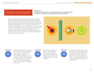 KLYDE WARREN PARK | THIRD GRADE LESSONS
32
PHYSICAL EDUCATION
MATERIALS:
WHISTLE, 5-8 HURDLES, 4-6 FOAM NOODLES, 4-6 BEAN BAGS
OR NERF FOOTBALLS, MEASURING TAPE, STOPWATCH
Break the students into groups
of 4 and place one student at
each station. On the whistle,
the student at station 1
completes the event and runs
to tag his teammate at station
2. This continues until the 4th
teammate crosses the finish
line. The team with the fastest
time wins.
Start all the students at
station 1 and tell them
to go on the whistle.
Each student proceeds
through the events. The
student with the fastest
time wins.
If you have enough supervision,
or mature enough students, run
this activity similar to an actual
track meet in which distance
and times are calculated and a
winner is declared based on his
or her performance in each of
the 4 events.
Set up 4 relay stations (events) around the perimeter
of the Ginsberg Family Great Lawn with several adult
supervisors. Demonstrate or describe what the students
will do at each station (event) before beginning the relay.
Number each station 1-4 so students will know which
station to complete first. You may choose to have an adult
supervisor record distances for students at each station,
or you may choose to create a scorecard so that the
students may keep track of their achievements at each
station. Either way, the students will enjoy knowing how
well they did at each event.
OPTION OPTION OPTION
01 02 03
TOUR TEACHING
 