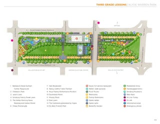 THIRD GRADE LESSONS | KLYDE WARREN PARK
55
 