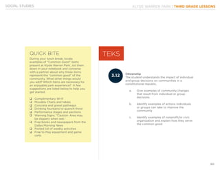 KLYDE WARREN PARK | THIRD GRADE LESSONS
60
SOCIAL STUDIES
Citizenship
The student understands the impact of individual
and group decisions on communities in a
constitutional republic.
a.	 Give examples of community changes
that result from individual or group
decisions
b.	 Identify examples of actions individuals
or groups can take to improve the
community
c.	 Identify examples of nonprofit/or civic
organization and explain how they serve
the common good
TEKS
3.12
QUICK BITE
During your lunch break, locate
examples of “Common Good” items
present at Klyde Warren Park. Jot them
down in your notebook and converse
with a partner about why these items
represent the “common good” of the
community. What other things would
you add? Which items are necessary for
an enjoyable park experience? A few
suggestions are listed below to help you
get started.
qq Complimentary Wi-fi		
qq Movable Chairs and tables
qq Concrete and gravel pathways
qq Drinking fountains to quench thirst
qq Performance stages and pavilions
qq Warning Signs: “Caution: Area may
be slippery when wet.”
qq Free books and newspapers from the
Dallas Morning News
qq Posted list of weekly activities
qq Free to Play equipment and game
carts
 