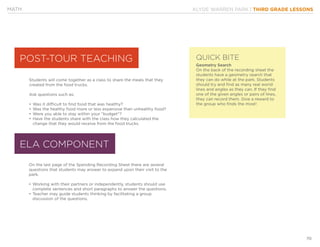 KLYDE WARREN PARK | THIRD GRADE LESSONS
70
MATH
Students will come together as a class to share the meals that they
created from the food trucks.
Ask questions such as:
•	Was it difficult to find food that was healthy?
•	Was the healthy food more or less expensive than unhealthy food?
•	Were you able to stay within your “budget”?
•	Have the students share with the class how they calculated the
change that they would receive from the food trucks.
Geometry Search
On the back of the recording sheet the
students have a geometry search that
they can do while at the park. Students
should try and find as many real world
lines and angles as they can. If they find
one of the given angles or pairs of lines,
they can record them. Give a reward to
the group who finds the most!
On the last page of the Spending Recording Sheet there are several
questions that students may answer to expand upon their visit to the
park.
•	Working with their partners or independently, students should use
complete sentences and short paragraphs to answer the questions.
•	Teacher may guide students thinking by facilitating a group
discussion of the questions.
POST-TOUR TEACHING
ELA COMPONENT
QUICK BITE
 