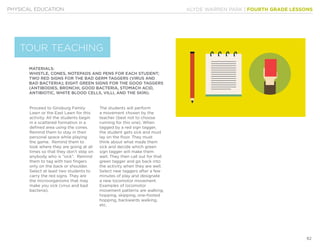 KLYDE WARREN PARK | FOURTH GRADE LESSONS
82
PHYSICAL EDUCATION
MATERIALS:
WHISTLE, CONES, NOTEPADS AND PENS FOR EACH STUDENT;
TWO RED SIGNS FOR THE BAD GERM TAGGERS (VIRUS AND
BAD BACTERIA); EIGHT GREEN SIGNS FOR THE GOOD TAGGERS
(ANTIBODIES, BRONCHI, GOOD BACTERIA, STOMACH ACID,
ANTIBIOTIC, WHITE BLOOD CELLS, VILLI, AND THE SKIN).
Proceed to Ginsburg Family
Lawn or the East Lawn for this
activity. All the students begin
in a scattered formation in a
defined area using the cones.
Remind them to stay in their
personal space while playing
the game. Remind them to
look where they are going at all
times so that they don’t step on
anybody who is “sick”. Remind
them to tag with two fingers
only on the back or shoulder.
Select at least two students to
carry the red signs. They are
the microorganisms that may
make you sick (virus and bad
bacteria).
The students will perform
a movement chosen by the
teacher (best not to choose
running for this one). When
tagged by a red sign tagger,
the student gets sick and must
lay on the floor. They must
think about what made them
sick and decide which green
sign tagger will make them
well. They then call out for that
green tagger and go back into
the activity when they are well.
Select new taggers after a few
minutes of play and designate
a new locomotor movement.
Examples of locomotor
movement patterns are walking,
hopping, skipping, one-footed
hopping, backwards walking,
etc.
TOUR TEACHING
 
