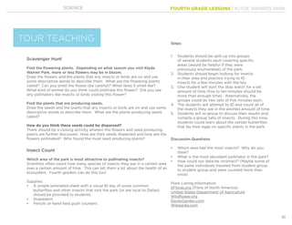 FOURTH GRADE LESSONS | KLYDE WARREN PARK
91
Scavenger Hunt
Find the flowering plants. Depending on what season you visit Klyde
Warren Park, more or less flowers may be in bloom.
Draw the flowers and the plants that any insects or birds are on and use
some descriptive words to describe them. What are the flowering plants
called? Can you smell the flower (be careful)? What does it smell like?
What kind of animal do you think could pollinate this flower? Did you see
any pollinators like insects or birds visiting this flower?
Find the plants that are producing seeds.
Draw the seeds and the plants that any insects or birds are on and use some
descriptive words to describe them. What are the plants producing seeds
called?
How do you think these seeds could be dispersed?
There should be a closing activity wherein the flowers and seed producing
plants are further discussed. How are their seeds dispersed and how are the
flowers pollinated? Who found the most seed producing plants?
Steps
1.	 Students should be split up into groups
of several students each covering specific
areas (would be helpful if they were
previously enumerated) of the park.
2.	 Students should begin looking for insects
in their area and practice trying to ID
insects for a few minutes with the key
3.	 One student will start the stop watch for a set
amount of time (five to ten minutes should be
more than enough time). Alternatively, the
groups could do two sets of five minutes each.
4.	 The students will attempt to ID and count all of
the insects they see in the allotted amount of time.
5.	 Students will re-group to discuss their results and
compile a group tally of insects. During this time,
students could learn about the certain butterflies
that lay their eggs on specific plants in the park.
Discussion Questions
•		 Which area had the most insects? Why do you
think?
•		 What is the most abundant pollinator in the park?
•		 How could our data be incorrect? (Maybe some of
the same individuals traveled from student group
to student group and were counted more than
once)
Plant Listing Information
eFloras.org (Flora of North America)
United States Department of Agriculture
Wildflower.org
DavesGarden.com
Wikipedia.com
Insect Count
Which area of the park is most attractive to pollinating insects?
Scientists often count how many species of insects they see in a certain area
over a certain amount of time. This can tell them a lot about the health of an
ecosystem. Fourth graders can do this too!
Supplies:
•		 A simple laminated sheet with a visual ID key of some common
butterflies and other insects that visit the park (or are local to Dallas)
should be provided to students.
•		Stopwatch
•		 Pencils or hand held push counters
SCIENCE
TOUR TEACHING
 