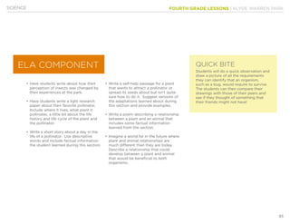 FOURTH GRADE LESSONS | KLYDE WARREN PARK
93
•	Have students write about how their
perception of insects was changed by
their experiences at the park.
•	Have students write a light research
paper about their favorite pollinator.
Include where it lives, what plant it
pollinates, a little bit about the life
history and life cycle of the plant and
the pollinator.
•	Write a short story about a day in the
life of a pollinator. Use descriptive
words and include factual information
the student learned during this section.
•	Write a self-help passage for a plant
that wants to attract a pollinator or
spread its seeds about but isn’t quite
sure how to do it. Suggest versions of
the adaptations learned about during
this section and provide examples.
•	Write a poem describing a relationship
between a plant and an animal that
includes some factual information
learned from the section.
•	Imagine a world far in the future where
plant and animal relationships are
much different than they are today.
Describe a relationship that could
develop between a plant and animal
that would be beneficial to both
organisms.
SCIENCE
QUICK BITEELA COMPONENT
Students will do a quick observation and
draw a picture of all the requirements
they can identify that an organism,
such as a bug, would require to survive.
The students can then compare their
drawings with those of their peers and
see if they thought of something that
their friends might not have!
 