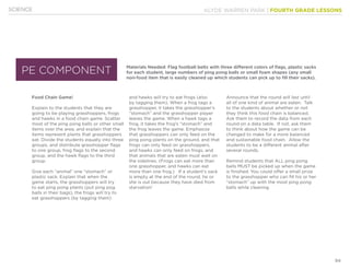 KLYDE WARREN PARK | FOURTH GRADE LESSONS
94
Food Chain Game!
Explain to the students that they are
going to be playing grasshoppers, frogs
and hawks in a food chain game. Scatter
most of the ping pong balls or other small
items over the area, and explain that the
items represent plants that grasshoppers
eat. Divide the students equally into three
groups, and distribute grasshopper flags
to one group, frog flags to the second
group, and the hawk flags to the third
group.
Give each “animal” one “stomach” or
plastic sack. Explain that when the
game starts, the grasshoppers will try
to eat ping pong plants (put ping pog
balls in their bags), the frogs will try to
eat grasshoppers (by tagging them)
and hawks will try to eat frogs (also
by tagging them). When a frog tags a
grasshopper, it takes the grasshopper’s
“stomach” and the grasshopper player
leaves the game. When a hawk tags a
frog, it takes the frog’s “stomach” and
the frog leaves the game. Emphasize
that grasshoppers can only feed on the
ping pong plants on the ground, and that
frogs can only feed on grasshoppers,
and hawks can only feed on frogs, and
that animals that are eaten must wait on
the sidelines. (Frogs can eat more than
one grasshopper, and hawks can eat
more than one frog.) If a student’s sack
is empty at the end of the round, he or
she is out because they have died from
starvation!
Announce that the round will last until
all of one kind of animal are eaten. Talk
to the students about whether or not
they think this food chain is balanced.
Ask them to record the data from each
round on a data table. If not, ask them
to think about how the game can be
changed to make for a more balanced
and sustainable food chain. Allow the
students to be a different animal after
several rounds.
Remind students that ALL ping pong
balls MUST be picked up when the game
is finished. You could offer a small prize
to the grasshopper who can fill his or her
“stomach” up with the most ping pong
balls while cleaning.
SCIENCE
PE COMPONENT Materials Needed: Flag football belts with three different colors of flags, plastic sacks
for each student, large numbers of ping pong balls or small foam shapes (any small
non-food item that is easily cleaned up which students can pick up to fill their sacks).
 