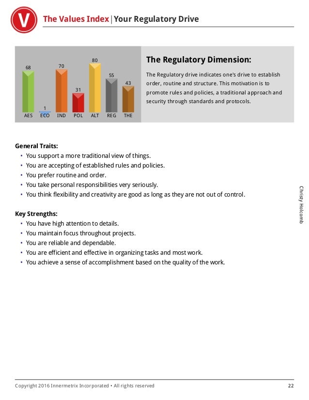Innermetrix Values Assessment Christy