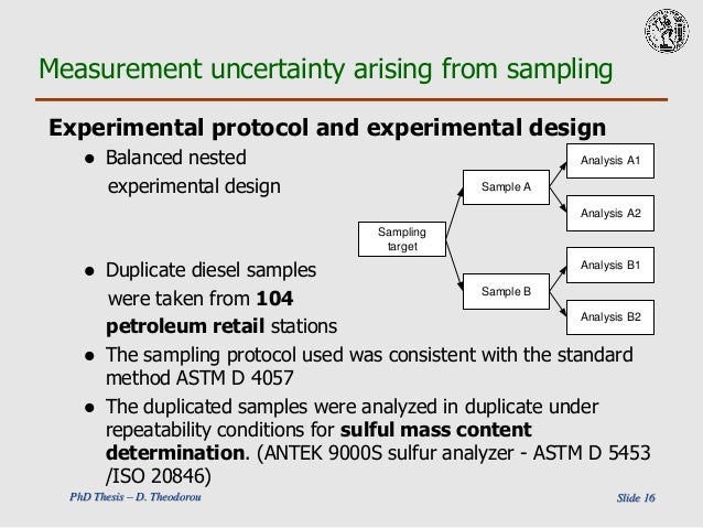Apa measures section example image