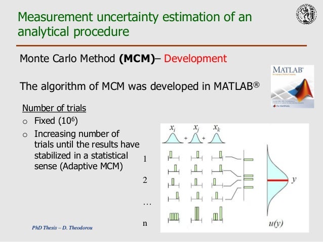 Adaptive lifting phd thesis matlab code