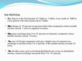 TAX PREPOSAL
 ‰Tax Payers in the first bracket of 2 lakhs to 5 lakhs. A tax credit of 2000 to
every person with total income up to 5 lakhs.
 ‰‰‰‰‰Surcharge of 10 percent on persons (other than companies) whose taxable
income exceed 1 crore to augment revenues.
 ‰‰‰‰‰Increase surcharge from 5 to 10 percent on domestic companies whose
taxable income exceed 10 crore.
 ‰‰‰In case of foreign companies who pay a higher rate of corporate tax,
surcharge to increase from 2 to 5 percent, if the taxable income exceeds 10
crore.
 ‰‰‰In all other cases such as dividend distribution tax or tax on distributed
income, current surcharge increased from 5 to 10 percent.
 
