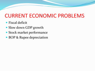CURRENT ECONOMIC PROBLEMS
 Fiscal deficit
 Slow down GDP growth
 Stock market performance
 BOP & Rupee depreciation
 