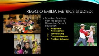 REGGIO EMILIA METRICS STUDIED:
• Transition Practices
from Pre-school to
Elementary School
Education
1. Academic
Achievement
2. School Liking
3. Cooperativeness
4. Problem Behaviors
 