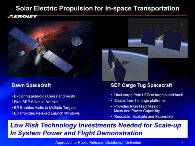 GSFC_Servicing_Workshop | PPT