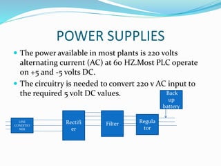 POWER SUPPLIES
 The power available in most plants is 220 volts
alternating current (AC) at 60 HZ.Most PLC operate
on +5 and -5 volts DC.
 The circuitry is needed to convert 220 v AC input to
the required 5 volt DC values.
LINE
CONDITIO
NER
Rectifi
er
Filter Regula
tor
Back
up
battery
 