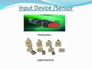 Input Device /Sensor
Push button
LIMIT SWITCH
 