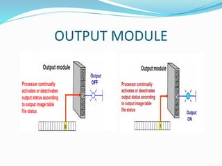OUTPUT MODULE
 
