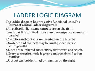 LADDER LOGIC DIAGRAM
The ladder diagram has two active functional lines.The
format of control ladder diagrams is
1.All coils,pilot lights and outputs are on the right
2.An input line can feed more than one output.so connect in
parallel.
3.Switches and contacts are inserted on the lift side.
4.Switches and contacts may be multiple contacts in
series,parallel
5.Lines are numbered consectively downward on the left.
6.Every connection node is given a unique identification
number
7.Output can be identified by function on the right
 