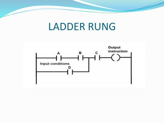 LADDER RUNG
 