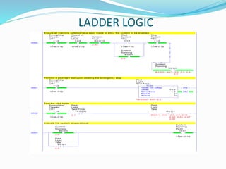 LADDER LOGIC
 