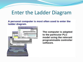 Enter the Ladder Diagram
 