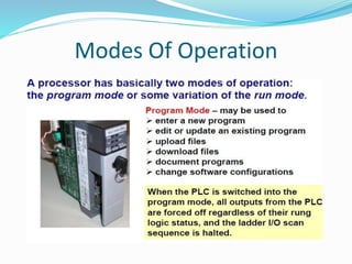Modes Of Operation
 