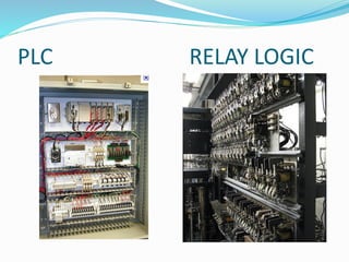 PLC RELAY LOGIC
 