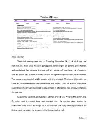 Dodson 11
Timeline of Events
Initial Meeting
The initial meeting was held on Thursday, November 14, 2014, at Green Leaf
High School. There were nineteen participants, consisting of six parents (five mothers
and one father), five students, the principal, and seven staff members (one of whom is
also the parent of a current student). Several younger siblings were also in attendance.
The program consisted of a Q&A session with the principal, Mr. Jones, followed by an
informational session led by the school nurse, Ms. Morris. Plans for a session on online
student registration were canceled because those in attendance had already completed
this process.
As parents, students, and younger siblings arrived, Ms. Weaver, Ms. Smith, Ms.
Gonzalez, and I greeted them and thanked them for coming. After signing in,
participants were invited to mingle for a few minutes and enjoy snacks provided in the
library. Next, we began the program in the library meeting hall.
 