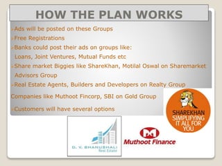 HOW THE PLAN WORKS
Ads will be posted on these Groups
Free Registrations
Banks could post their ads on groups like:
Loans, Joint Ventures, Mutual Funds etc
Share market Biggies like ShareKhan, Motilal Oswal on Sharemarket
Advisors Group
Real Estate Agents, Builders and Developers on Realty Group
Companies like Muthoot Fincorp, SBI on Gold Group
Customers will have several options
 