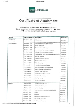 Certificate Of Attainment-Excel With Business