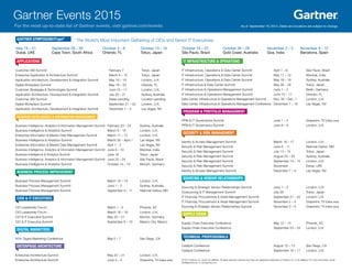 The World’s Most Important Gathering of CIOs and Senior IT Executives 
As of September 16, 2014. Dates and locations are subject to change. 
© 2014 Gartner, Inc. and/or its affiliates. All rights reserved. Gartner and ITxpo are registered trademarks of Gartner, Inc. or its affiliates. For more information, email 
info@gartner.com or visit gartner.com. 
GARTNER SYMPOSIUM/ITxpo® 
May 19 – 21 September 28 – 30 October 4 – 8 October 13 – 16 October 19 – 22 October 26 – 29 November 2 – 5 November 8 – 12 
Dubai, UAE Cape Town, South Africa Orlando, FL Tokyo, Japan São Paulo, Brazil Gold Coast, Australia Goa, India Barcelona, Spain 
APPLICATIONS 
Customer 360 Summit February 7 Tokyo, Japan 
Enterprise Application & Architecture Summit March 9 – 10 Tokyo, Japan 
Application Architecture, Development & Integration Summit May 18 – 19 London, U.K. 
Digital Workplace Summit May 18 – 20 Orlando, FL 
Customer Strategies & Technologies Summit June 10 – 11 London, U.K. 
Application Architecture, Development & Integration Summit July 20 – 21 Sydney, Australia 
Customer 360 Summit Dates pending Location pending 
Digital Workplace Summit September 21 – 22 London, U.K. 
Application Architecture, Development & Integration Summit December 1 – 3 Las Vegas, NV 
BUSINESS INTELLIGENCE & INFORMATION MANAGEMENT 
Business Intelligence, Analytics & Information Management Summit February 23 – 24 Sydney, Australia 
Business Intelligence & Analytics Summit March 9 – 10 London, U.K. 
Enterprise Information & Master Data Management Summit March 11 – 12 London, U.K. 
Business Intelligence & Analytics Summit March 30 – April 1 Las Vegas, NV 
Enterprise Information & Master Data Management Summit April 1 – 2 Las Vegas, NV 
Business Intelligence, Analytics & Information Management Summit June 9 – 10 Mumbai, India 
Business Intelligence & Analytics Summit June 19 Tokyo, Japan 
Business Intelligence, Analytics & Information Management Summit June 23 – 24 São Paulo, Brazil 
Business Intelligence & Analytics Summit October 14 – 15 Munich, Germany 
BUSINESS PROCESS IMPROVEMENT 
Business Process Management Summit March 18 – 19 London, U.K. 
Business Process Management Summit June 1 – 2 Sydney, Australia 
Business Process Management Summit September 9 – 11 National Harbor, MD 
CIOS & IT EXECUTIVES 
CIO Leadership Forum March 1 – 3 Phoenix, AZ 
CIO Leadership Forum March 16 – 18 London, U.K. 
CIO & IT Executive Summit May 20 – 21 Munich, Germany 
CIO & IT Executive Summit September 8 – 10 Mexico City, Mexico 
DIGITAL MARKETERS 
NEW! Digital Marketing Conference May 5 – 7 San Diego, CA 
ENTERPRISE ARCHITECTURE 
Enterprise Architecture Summit May 20 – 21 London, U.K. 
Enterprise Architecture Summit June 3 – 4 Grapevine, TX (Dallas area) 
IT INFRASTRUCTURE & OPERATIONS 
IT Infrastructure, Operations & Data Center Summit April 7 – 8 São Paulo, Brazil 
IT Infrastructure, Operations & Data Center Summit May 11 – 12 Mumbai, India 
IT Infrastructure, Operations & Data Center Summit May 18 – 19 Sydney, Australia 
IT Infrastructure & Data Center Summit May 26 – 28 Tokyo, Japan 
IT Infrastructure & Operations Management Summit June 1 – 2 Berlin, Germany 
IT Infrastructure & Operations Management Summit June 15 – 17 Orlando, FL 
Data Center, Infrastructure & Operations Management Summit Nov. 30 – Dec. 1 London, U.K. 
Data Center, Infrastructure & Operations Management Conference December 7 – 10 Las Vegas, NV 
PROGRAM & PORTFOLIO MANAGEMENT 
PPM & IT Governance Summit June 1 – 3 Grapevine, TX (Dallas area) 
PPM & IT Governance Summit June 8 – 9 London, U.K. 
SECURITY & RISK MANAGEMENT 
Identity & Access Management Summit March 16 – 17 London, U.K. 
Security & Risk Management Summit June 8 – 11 National Harbor, MD 
Security & Risk Management Summit July 13 – 15 Tokyo, Japan 
Security & Risk Management Summit August 24 – 25 Sydney, Australia 
Security & Risk Management Summit September 14 – 15 London, U.K. 
Security & Risk Management Summit November Dubai, UAE 
Identity & Access Management Summit December 7 – 9 Las Vegas, NV 
SOURCING & VENDOR RELATIONSHIPS 
Sourcing & Strategic Vendor Relationships Summit June 1 – 2 London, U.K. 
Outsourcing & IT Management Summit July 28 Tokyo, Japan 
IT Financial, Procurement & Asset Management Summit September 21 – 22 London, U.K. 
IT Financial, Procurement & Asset Management Summit November 2 – 4 Grapevine, TX (Dallas area) 
Sourcing & Strategic Vendor Relationships Summit November 3 – 5 Grapevine, TX (Dallas area) 
SUPPLY CHAIN 
Supply Chain Executive Conference May 12 – 14 Phoenix, AZ 
Supply Chain Executive Conference September 23 – 24 London, U.K. 
TECHNICAL PROFESSIONALS 
Catalyst Conference August 10 – 13 San Diego, CA 
Catalyst Conference September 16 – 17 London, U.K. 
Gartner Events 2015 
For the most up-to-date list of Gartner events, visit gartner.com/events 
