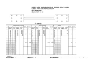 PROJECT NAME: BULK LIQUID STOREGE TERMINAL FACILITY PHASE II
SUBJECT : FINAL INSPECTION SUBMISSION
DATE: 19/04/2015
FOUNDATION NO :10
Sr no
LOCATION
MARKED
LENGTH
in mm
Location
Diagonaly
LENGTH
in mm
TOP OF
CONCRETE(
RL) IN Mtr.
ANCHOR
BOLT TOP
LEVEL
LOCATION
MARKED
LENGTH
in mm
Diagonal
LENGTH
in mm
TOP OF
CONCRETE
ANCHOR
BOLT TOP
LEVEL
LOCATION
MARKED
LENGTH
in mm
Location
Diagonaly
LENGTH
in mm
TOP OF
CONCRETE(
RL) IN Mtr.
ANCHOR
BOLT TOP
LEVEL
1 AB 140 AH 395.97 AB 140 AH 395.98 AB 0 AH -0.01
2 BC 140 CF 395.97 BC 140 CF 395.97 BC 0 CF 0
3 AD 140 IQ 395.97 AD 140 IQ 395.97 AD 0 IQ 0
4 DF 140 KN 395.97 DF 140 KN 395.96 DF 0 KN 0.01
5 FG 140 AQ 2794 FG 140 AQ 2794 FG 0 AQ 0
6 GH 140 CN 2794 GH 140 CN 2794 GH 0 CN 0
7 EH 140 EH 140 EH 0
8 CE 140 CE 140 CE 0
1 IL 140 IL 140 IL 0
2 LN 140 LN 140 LN 0
3 NP 140 NP 140 NP 0
4 PQ 140 PQ 140 PQ 0
5 QM 140 QM 139 QM 1
6 MK 140 MK 141 MK -1
7 KJ 140 KJ 140 KJ 0
8 JI 140 JI 140 JI 0
9 AI 2500 AI 2500 AI 0
10 DL 2500 DL 2500 DL 0
11 FN 2500 FN 2500 FN 0
12 BJ 2500 BJ 2500 BJ 0
13 GP 2500 GP 2500 GP 0
14 CK 2500 CK 2500 CK 0
15 EM 2500 EM 2501 EM -1
16 HQ 2500 HQ 2500 HQ 0
Sign of Civil engineer : Sign of civil Q.C : Sign of Mechanical Q.C :
PR-10 TYPE -1
DIMENSIONS AS PER DRAWINGS ACTUAL DIMENSIONS Deviations
13.733 13.883 13.633 13.883
Checked by:
0.1 0
13.733 13.883 13.633 13.883 0.1 0
 